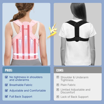 DAYO FITNESS STORE women's back brace posture corrector with adjustable shoulder support and full back support for pain relief.