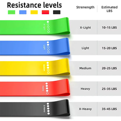 LPPF Store resistance yoga band for fitness, exercise, leg, hip, squat, dance stretches, elastic loop for training and tension.